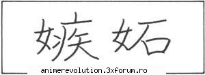 kanji, hiragana katakana gelozie (shitto)