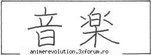 kanji, hiragana katakana muzica (ongaku)